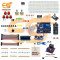 Combo of Science Project kit of DC Motor, Breadboard, Jumper wire, Resistor (147 Item)