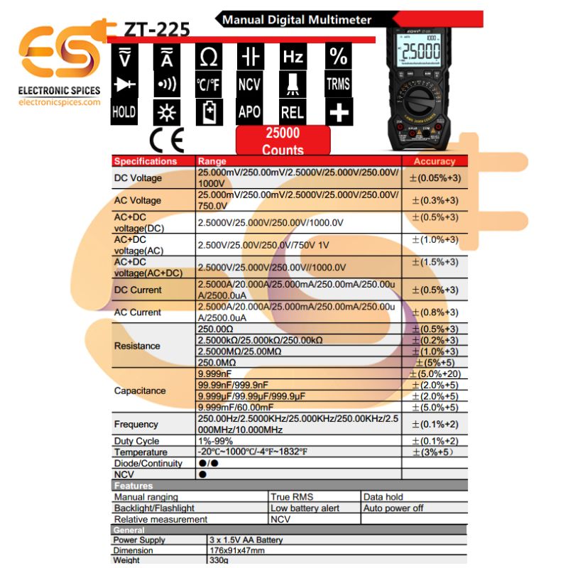 Zoyi 25000 Counts Digital Multimeter at Electronicspices