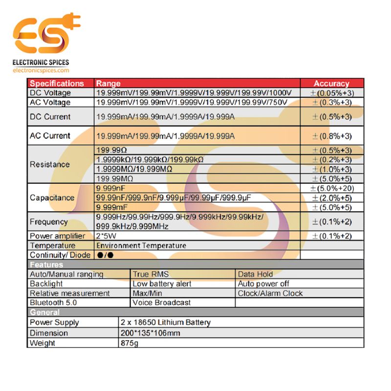 Buy Digital Multimeter With Regular Temperature | Electronicspices