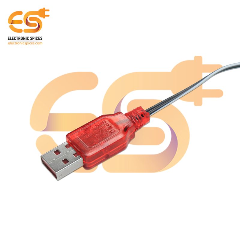 Have any Query? Chat with us