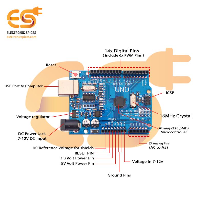 Buy Combo of UNO R3 Board DIY Ardunio LCD 1602 Super Starter Kit ...