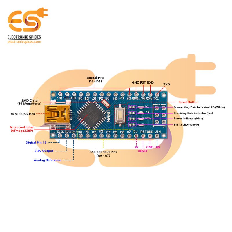 NANO R3 CH340 development board with ATmega328 microcontroller chip