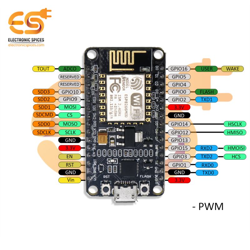 ESP NodeMCU Scheda Di Sviluppo WiFi Bluetooth Compatibile Arduino (3 Pezzi) - Kit IoT