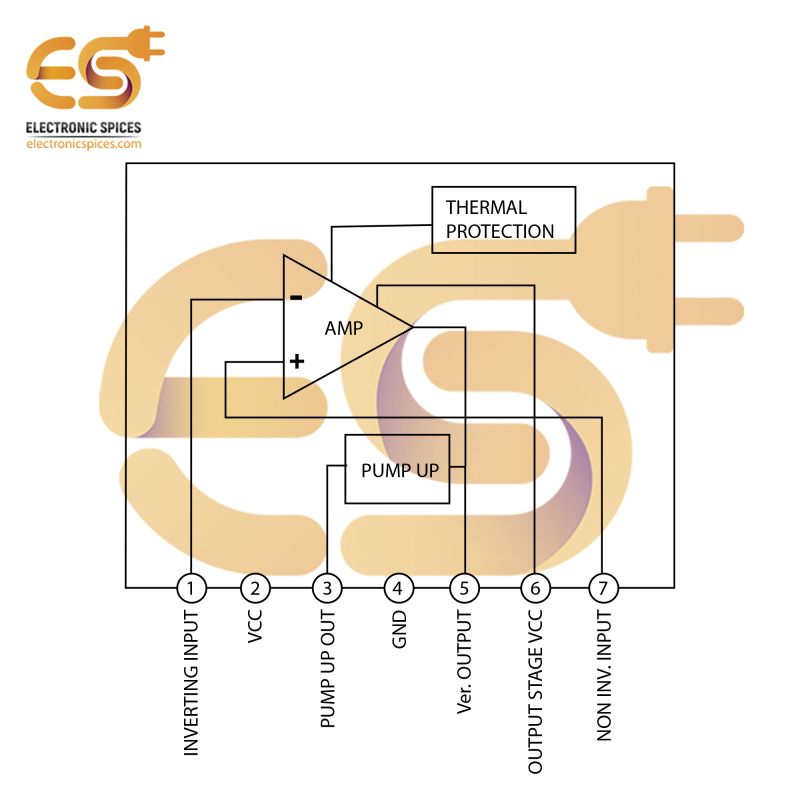 LA78141 Audio power amplifier 7 pin IC